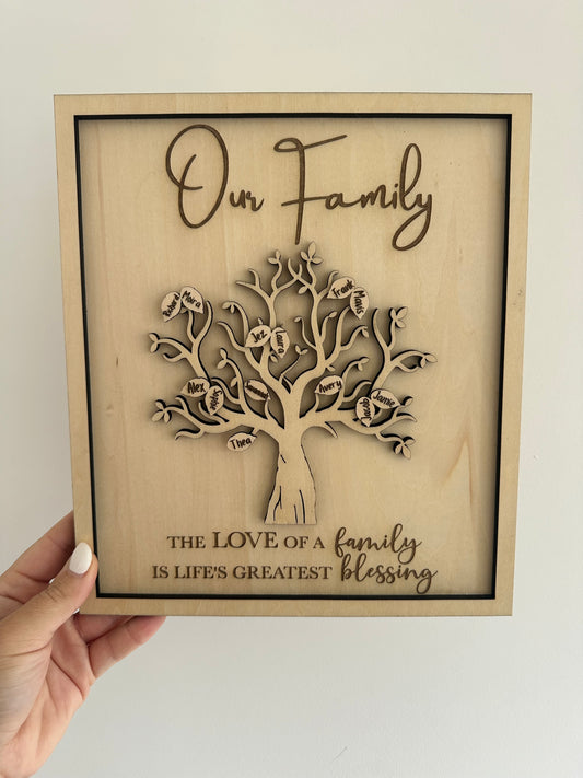 Family Tree